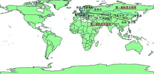 大陆桥集团，大陆桥和小陆桥的区别