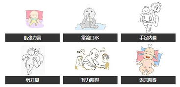 阻碍的拼音字，障碍的拼音怎么读音写