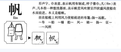 帽的组词和拼音，帆的组词是什么