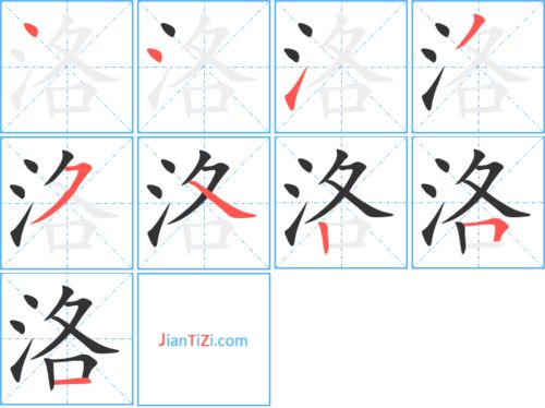 “洛”的组词有哪些?
