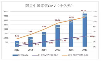 或缺的或是什么意思，不可须臾或缺