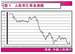 幅度是什么意思