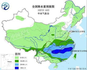 各种天气代表的图案是什么?