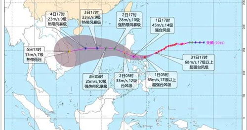 为什么把菲律宾叫做吕宋?是从什么时候开始这样称呼的?