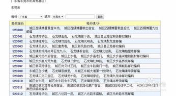 查邮政编码查询，在哪查邮政编码