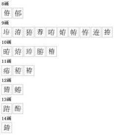 存部首结构，存部首查字法