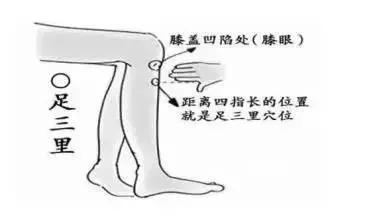人过世后抛出的三阳三阴是什么解释昵?