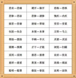 简直的近义词是什么 三年级，不然近义词