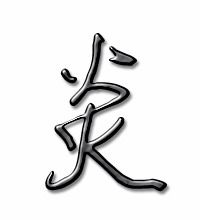 炎的组词有哪些词语?