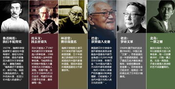 中国是谁曾经获得诺贝尔文学奖的提名?