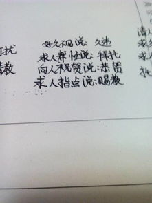 谦辞和敬辞的归纳表，谦辞传媒