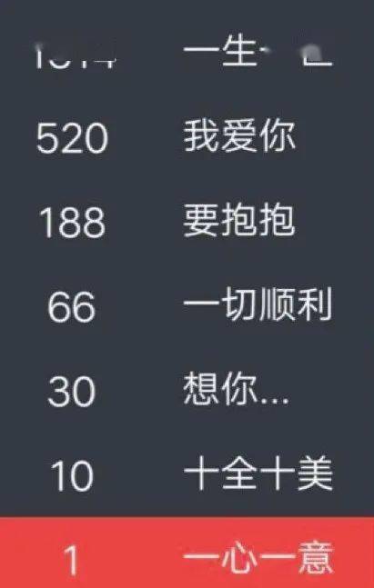 赏什么意思