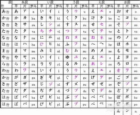 复杂可以读三声吗?