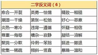 大摇大摆的近义词和反义词?