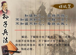 知彼知己是何意·出自于哪?