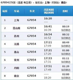 高铁时刻表查询app，全国高铁时刻表下载