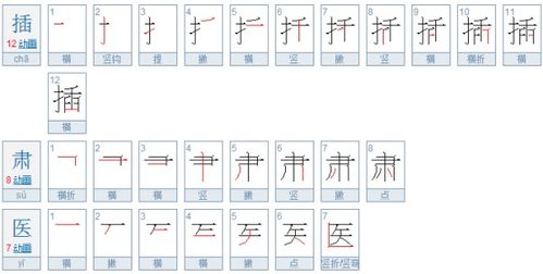 叉的笔顺笔画顺序