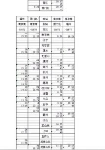 怎样查高铁时刻表，全国高铁时刻表