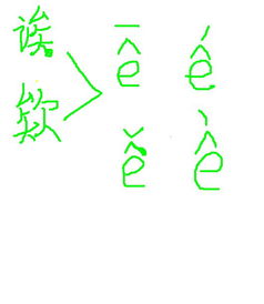 奇怪怎么写