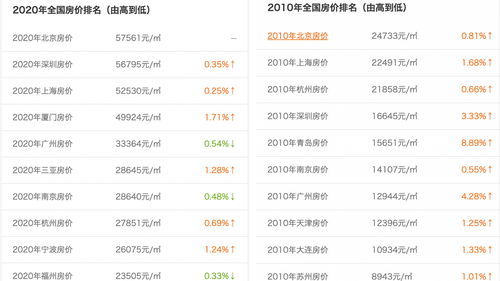 漂泊的意思解释 漂泊造句 近义词反义词