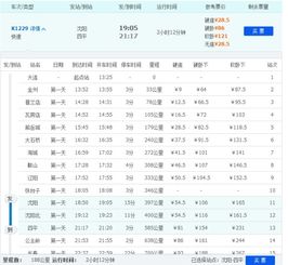 想坐k128火车,但是只买四平到沈阳一站的票,上车之后能不能