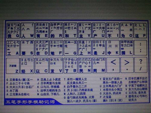 伛的拼音，攥的拼音