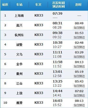 上海到杭州火车时刻表上海至苏州火车时刻表
