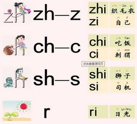 尽然和竟然的拼音，竟然的拼音怎么拼写