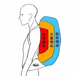 成语: 离乡背井什么意思?有什么样典故及故事?