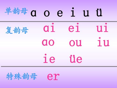 穿戴的拼音鲜艳的拼音，穿戴的拼音该怎么写