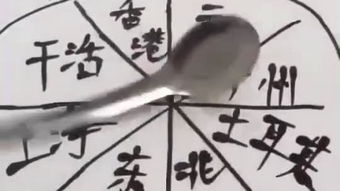 听天由命什么意思
