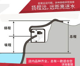 水泵的吸程和扬程是什么意思，水泵扬程是什么意思家用