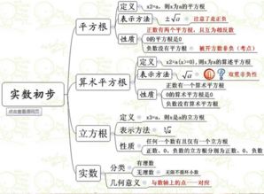 逆向思维的意思，变相思维的意思