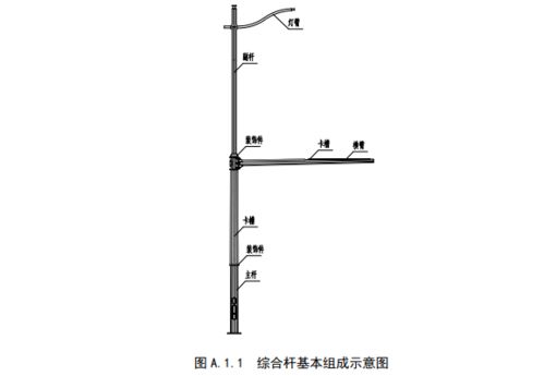 “杆”字怎么读?