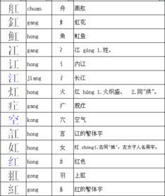 功的部首和结构组词，攻的部首和拼音