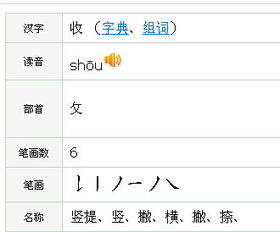 "飞"字第一笔名称是什么?