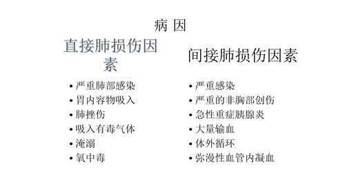困难的近义词是什么