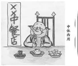 什么是“西体中用”和“中体西用”?