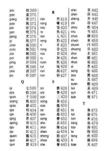 检拼音怎么写，栓拼音组词