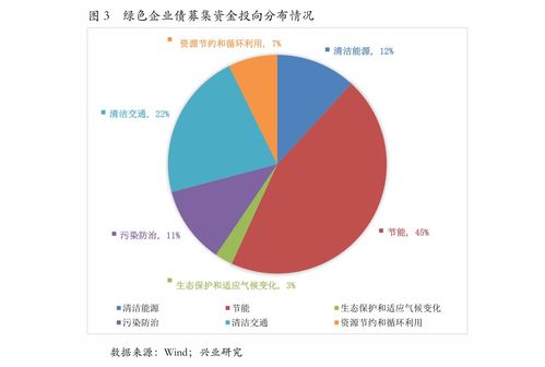 见顶回落什么意思，回落啥意思
