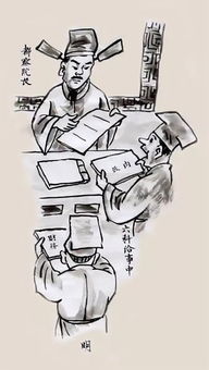 六科给事中和都察院关系，六科给事中相当于现在的什么官