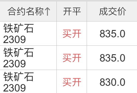 分分字怎么组词