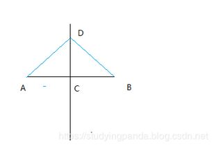 对称轴是什么?