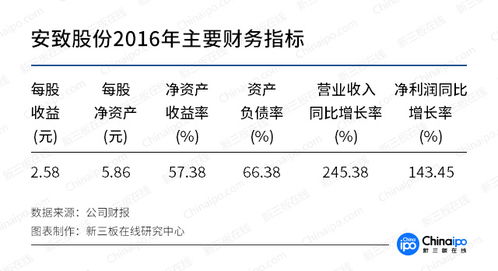 临沂怎么读，临朐怎么读