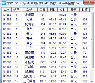 g1882为什么停运