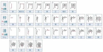 飞的笔画顺序是