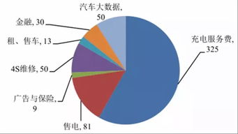 供需关系的意思，供需匹配