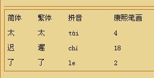 迟的拼音组词，迟到的拼音