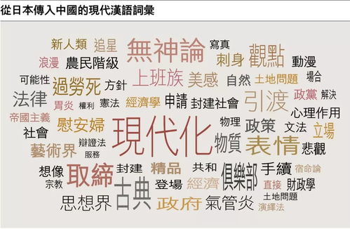 临怎么读 拼音?