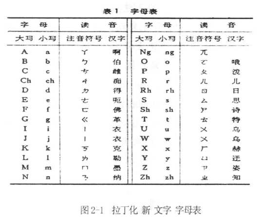 当年与过去两词有什么区别?